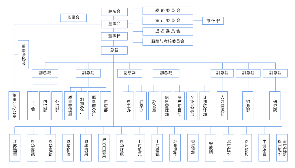 ҳ-˳-Ʒ,רעɼδ